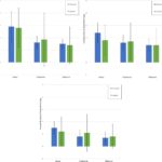 Figures 1-3